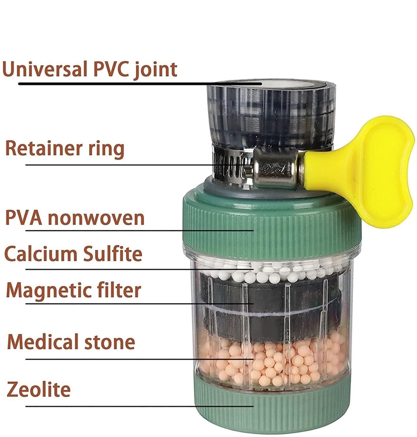 Water Filter Tap